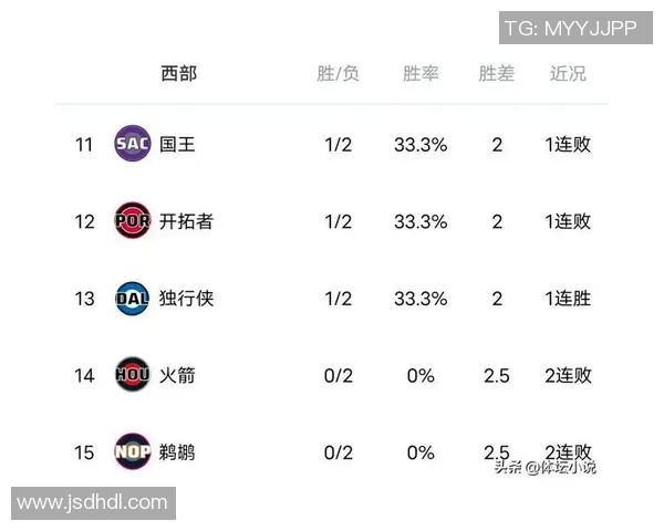 NBA马刺对阵篮网比赛推荐分析及投注策略分享