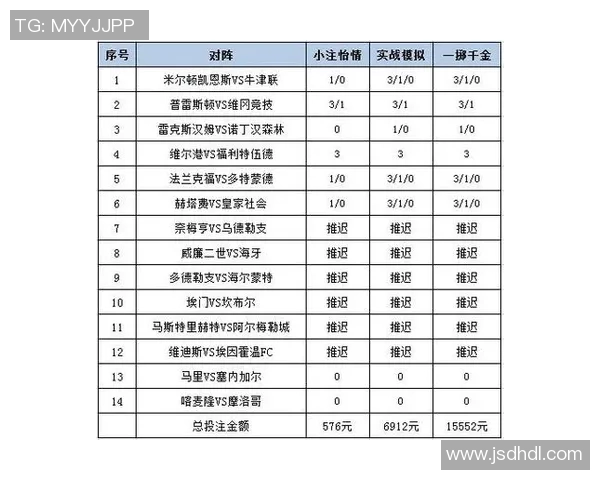 中国与伊朗足球对决全景分析及体育彩票投注策略探讨