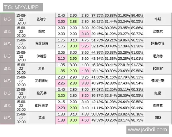 巴黎对阵贝红星比赛前瞻及胜负预测分析