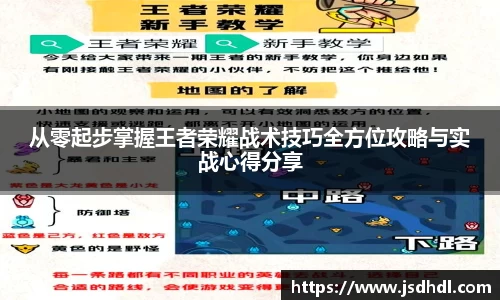 从零起步掌握王者荣耀战术技巧全方位攻略与实战心得分享