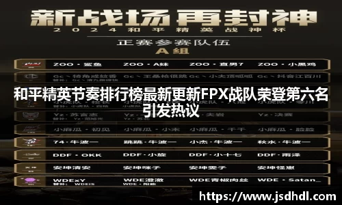 和平精英节奏排行榜最新更新FPX战队荣登第六名引发热议