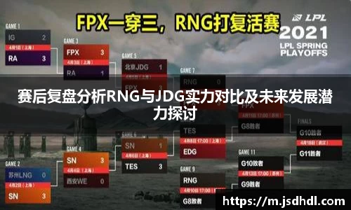 赛后复盘分析RNG与JDG实力对比及未来发展潜力探讨