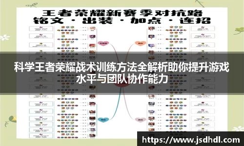 科学王者荣耀战术训练方法全解析助你提升游戏水平与团队协作能力