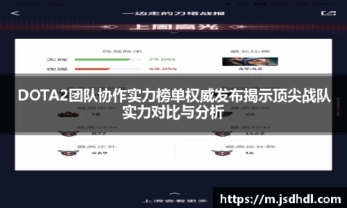 DOTA2团队协作实力榜单权威发布揭示顶尖战队实力对比与分析