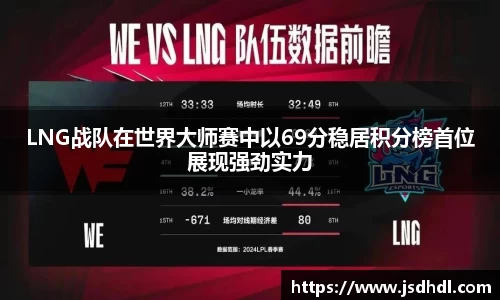 LNG战队在世界大师赛中以69分稳居积分榜首位展现强劲实力