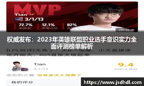 权威发布：2023年英雄联盟职业选手意识实力全面评测榜单解析