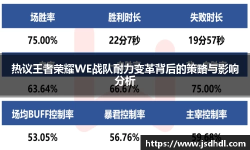 热议王者荣耀WE战队耐力变革背后的策略与影响分析