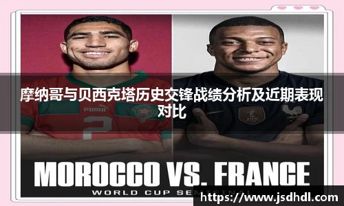 摩纳哥与贝西克塔历史交锋战绩分析及近期表现对比