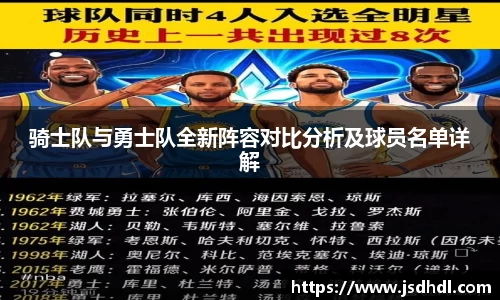 骑士队与勇士队全新阵容对比分析及球员名单详解