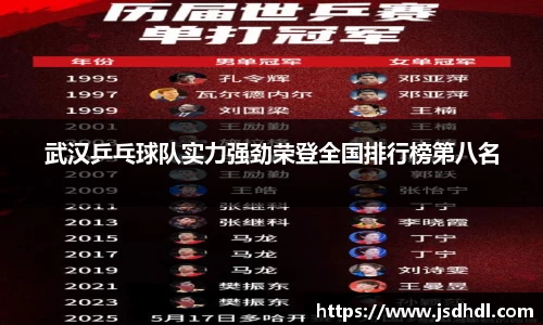 武汉乒乓球队实力强劲荣登全国排行榜第八名