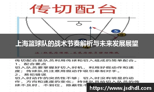上海篮球队的战术节奏解析与未来发展展望