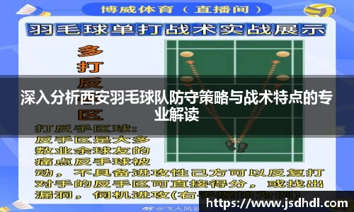 深入分析西安羽毛球队防守策略与战术特点的专业解读