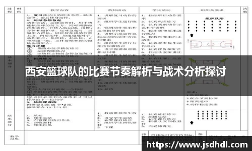 西安篮球队的比赛节奏解析与战术分析探讨