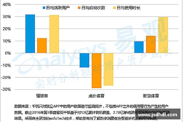 认识77体育